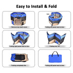 Six-panel guide showing the blue JESPET playpen folding flat and fitting into its carrying case